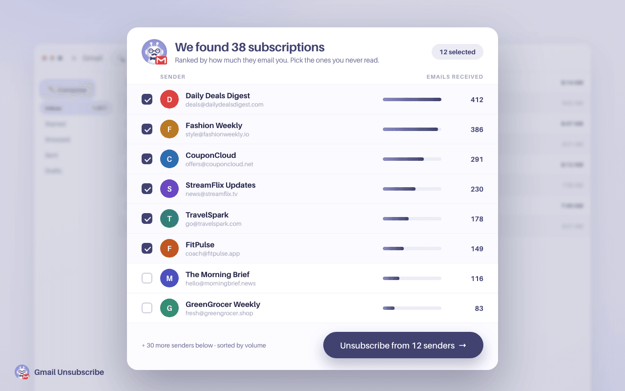 Gmail Unsubscribe scan results listing every mailing list subscription with email counts, ready for bulk unsubscribe