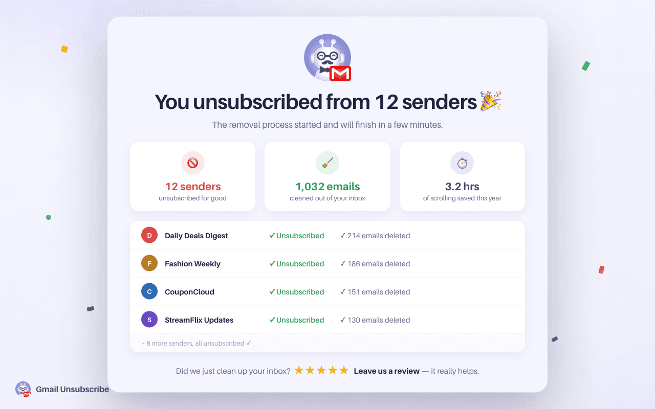 Gmail Unsubscribe success screen confirming senders unsubscribed and emails cleaned