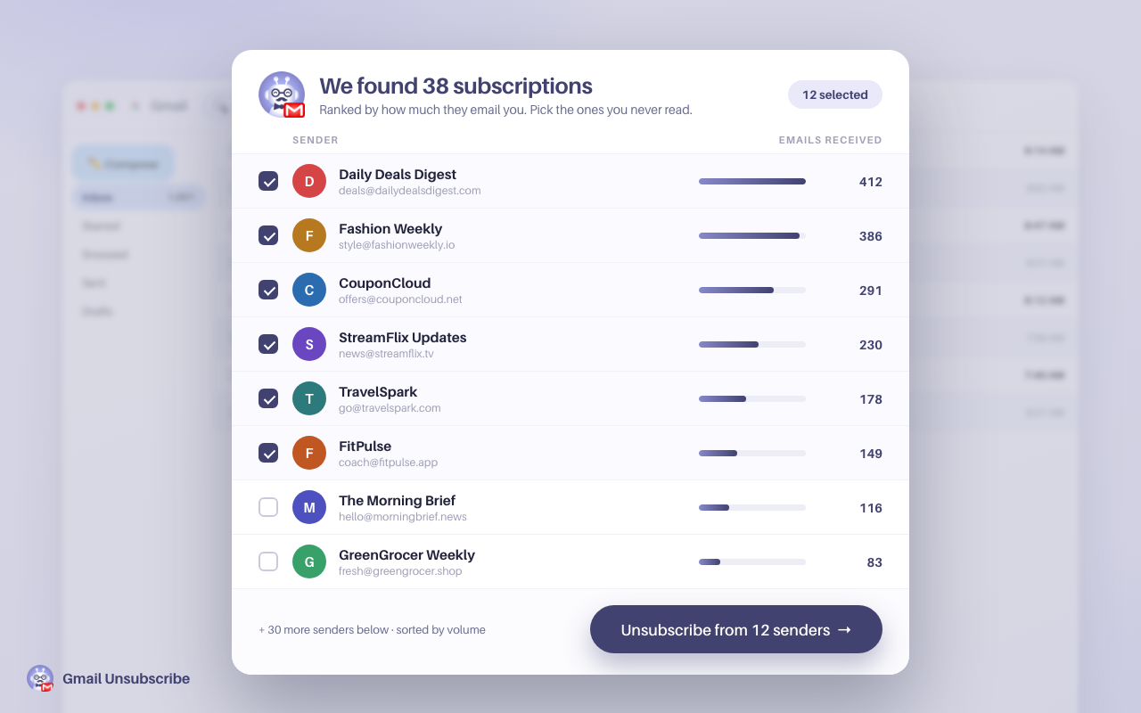 Gmail Unsubscribe scan results listing every mailing list subscription with email counts, ready for bulk unsubscribe