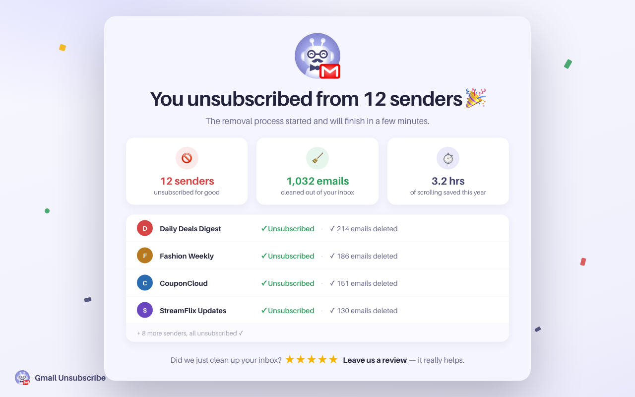 Gmail Unsubscribe success screen confirming senders unsubscribed and emails cleaned